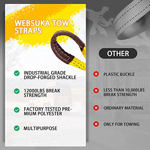 Image of Heavy Duty Tow Straps Recovery Kit, 2 inch x 26ft Recovery Strap with 12000 lbs Break Strength, Heavy Duty Tow Rope D-Ring Shackles for Towing Vehicles, Boats(Yellow)