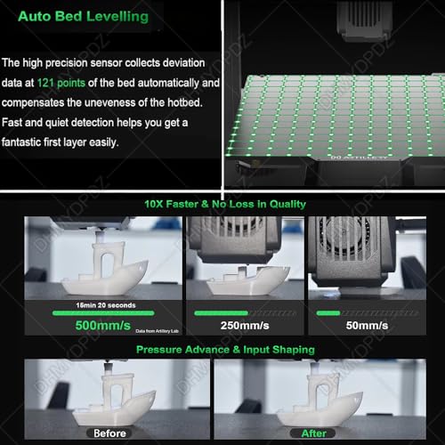 3D Drucker 500mm/s, Großes Bauvolumen 40L, Dual-Z Stabil, Leise Schrittmotoren, Automatisch Nivellierend, Ganzmetall Hotend bis 300°C, Ideal für Fortgeschrittene und Einsteiger