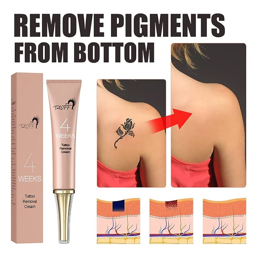 海外製クリーム　確認用　アートメイク　脱毛　タトゥー 工場OEMグリーンTktx麻酔クリームタトゥー用麻酔クリームピアス