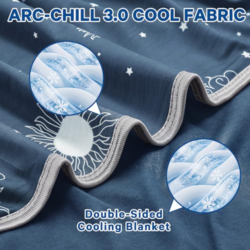 Image of inhand Cooling Blanket Throw(50 inchx60 inch) - Double Sided Cooling Blankets for Hot Sleepers, Cool Soft Lightweight Summer Blanket for Beach, Sofa Bed Couch, Room Decor, Gifts for Women Men Midnight Navy