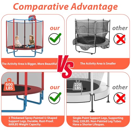 66'' Mini Trampoline for Kids with Enclosure & Basketball Hoop, 5.5FT No-Gap Toddler Trampoline for Indoor & Outdoor Use, 600LBS Capacity, Ideal Gift for Boys & Girls