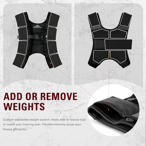 BeatBoost Ultra-Thin Weighted Vest 12/20 lb 19.99 w/ Code + 50% Off Code 8M1WXO5T - image 7
