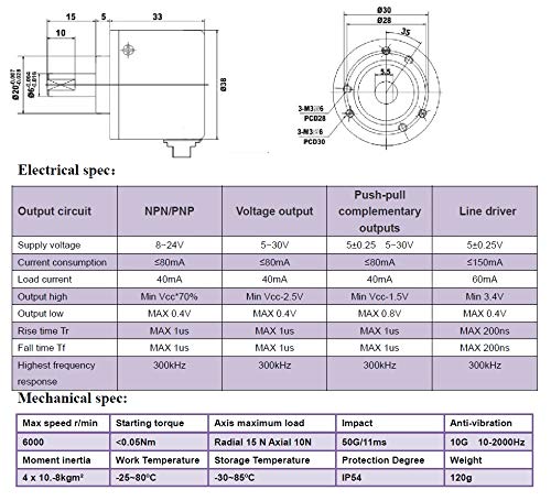 38mm Inkrementalgeber 100PPR - Optischer Drehgeber Mit PNP Push-Pull-Ausgang 8-24V DC