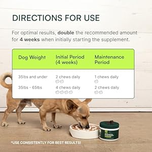 Wuffesadvanceddoghipandjointsupplementwithglucosaminechondroitinomega3msmandgreenlippedmussel60porkflavoredchewsforsmallandmediumdogbreeds Urban Country Home Decor Wuffes advanced dog hip and joint supplement with glucosamine chondroitin omega 3 msm and green lipped mussel 60 pork flavored chews for small and medium dog breeds urban country home decor