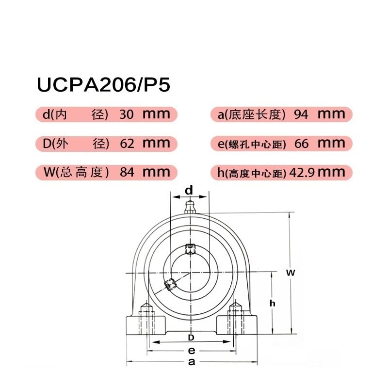 DINGGUANGHE 1pcs Outer Spherical Plain Bearing with Seat UCPA201/UCPA202/UCPA203/UCPA204/UCPA205/UCPA206/UCPA207/UCPA208 Bearings(UCPA206/P5)
