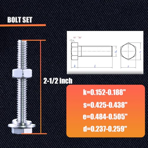 Image of 1 /4-20 x 2-1 /2 inch Hex Bolt Set, Fully Threaded Stainless Steel 18-8, Plain Finish