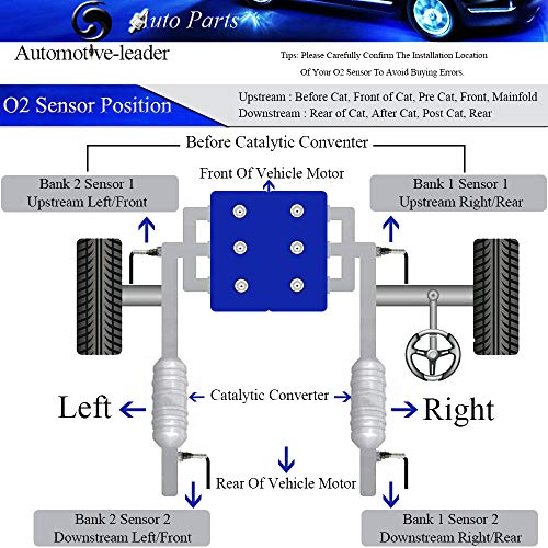Sensor de Oxígeno Upstream Izquierdo para Maserati Ghibli miniatura 7