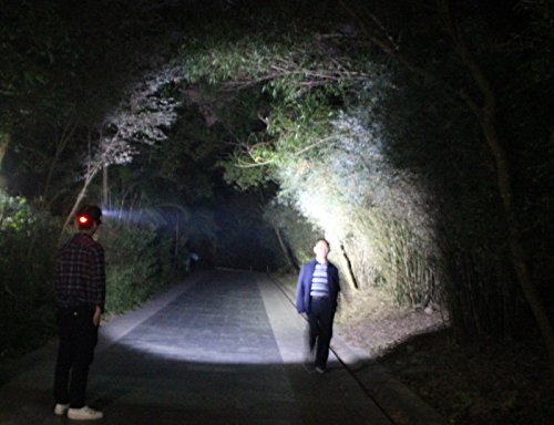 Torcia frontale a LED, Siuyiu 6000 Lumens