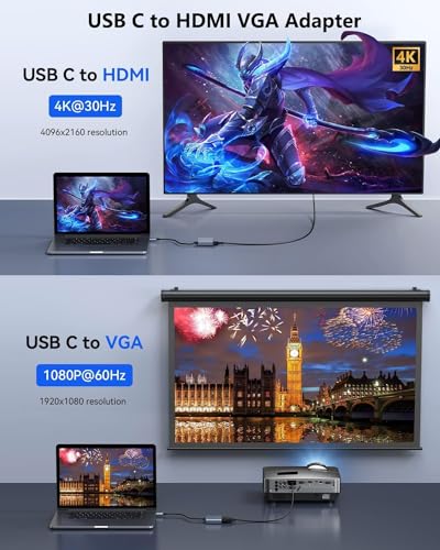 Aplimln Adaptador USB C a HDMI VGA, Hub USB C 4 en 1 con PD(100W) y USB 3.0 Porta 5Gbps Thunderbolt 3 a HDMI-4K VGA-1080P para MacBook/MacBook Pro/Air, Chromebook, DELL, HDTV - imagen 6