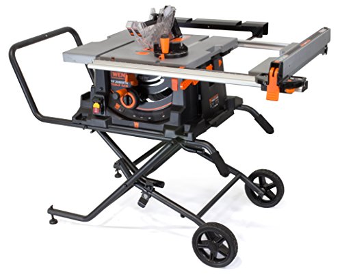 WEN 3720 15A Jobsite Table Saw