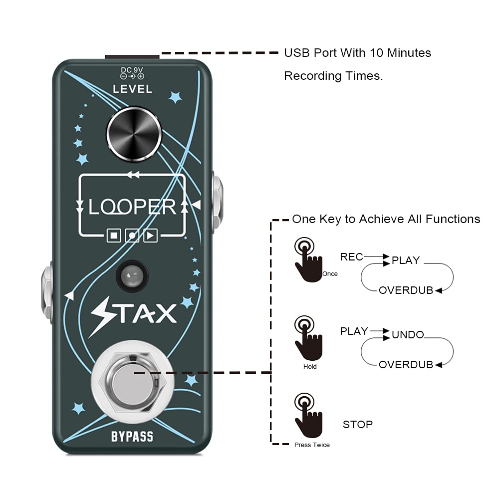 Akkusativ RDRPT feedback looper 未使用品 Akkusativ – RDRPT, feedback looper – Pedal Markt