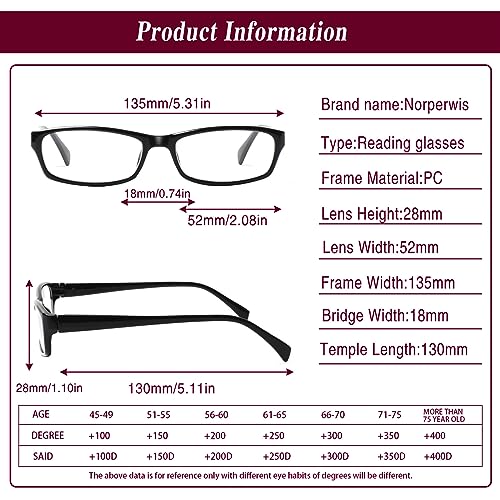 image for Kerecsen Reading Glasses 5 Pairs Fashion Ladies Readers Spring Hinge w