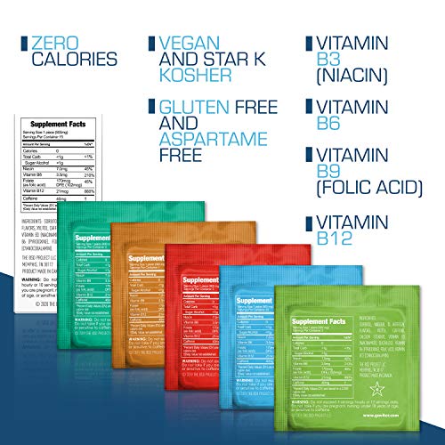 Viter Energy Caffeinated Mints - 5 Flavor Variety Sampler Pack. 40mg Caffeine, B Vitamins, Sugar Free Vegan Breath Mint. Powerful Energizing Boost. 2 Energy Mints Replace 1 Coffee, Gum, Chews, Gummies - Thumbnail 4