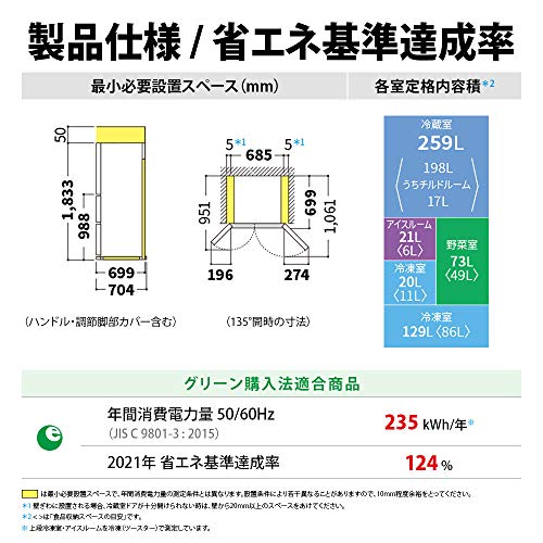 冷蔵庫おすすめランキング21 メーカー5社比較して実際に店員さんに聞いてわかった人気モデルと選び方 暮らしラク