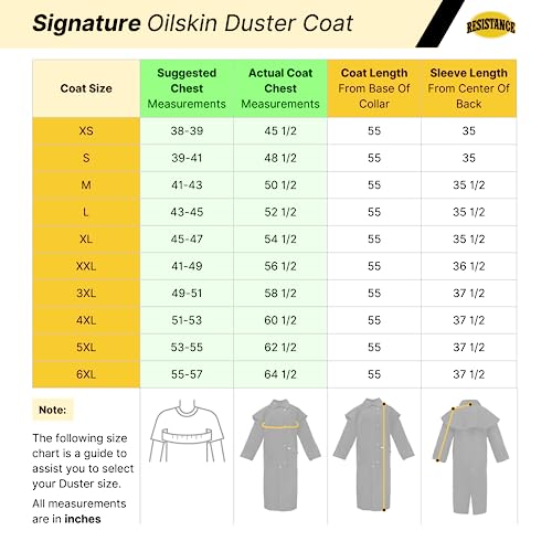 Resistance Unisex Western Oilskin Waterproof Duster Coat, Workwear Black Brown Long Rain Coat With Brass Button And Pockets (As1, Alpha, Xx_L, Regular, Regular, Brown) #TOP5