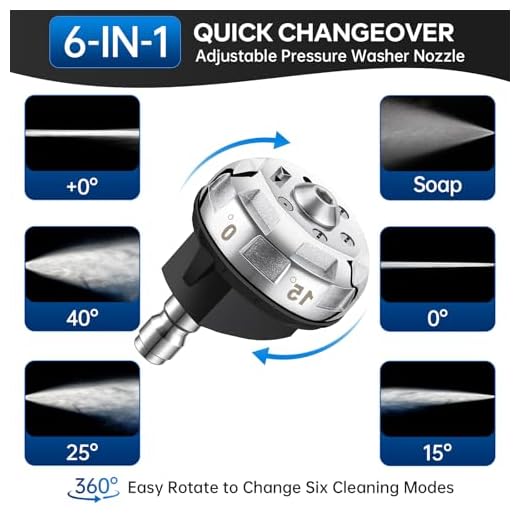 Rotating Turbo Nozzle for Pressure Washers