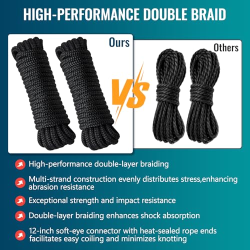 Image of 4 Pack 3 /8 inch x 15' Boat Dock Lines for Boat & Pontoon, Premium Marine- Grade Double Braided Nylon Dock Line, Pre-Spliced with a 12 inch Eyelet-Black,Boating Gifts for Men
