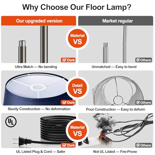 Image of Nintiue Dimmable Floor Lamp, 1000 Lumens LED Edison Bulb Included, Brushed Nickel Arc Standing Tall Floor Lamp with Blue Shade for Living Room Bedroom Office Dining Room