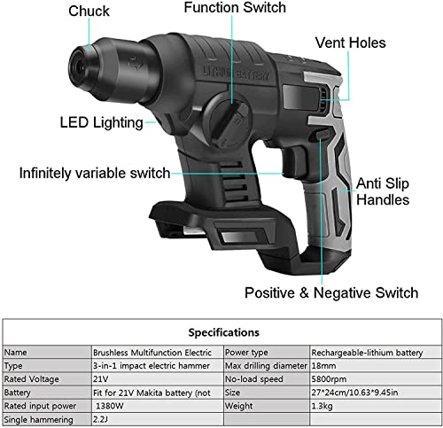 3-in-1-Rotations-Elektro-Abbruchhammer-Schlagbohrmaschine, 1380 W 5800 U/min Wiederaufladbare elektrische Akku… – Bild 3