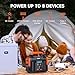 Portable Power Station 300W 257wh Lithium Battery Bailibatt Small Portable Generator for Home Use Camping Travel Emergency Hunting Outdoor, Large Power Bank with AC Outlet for Laptop