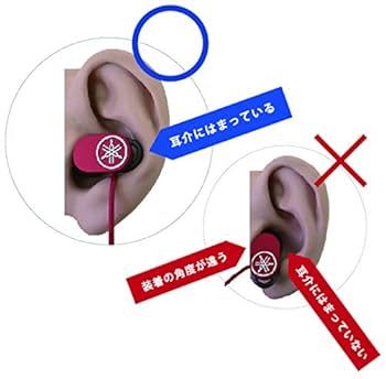 ヤマハ イヤホン EPH-R22 カナル型 リモコンユニットタイプ ブラック EPH-R22(B) qqffhab Amazon.co.jp: ヤマハ カナル型イヤホン リモコンユニットタイプ