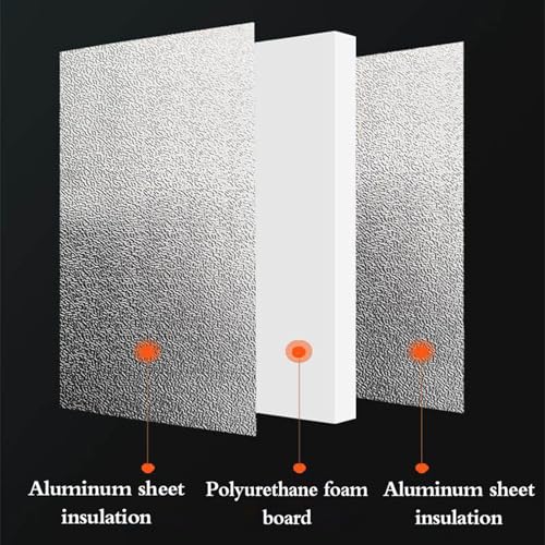 Placa de aislamiento térmico de aluminio con protección ignífuga para cocinas 7
