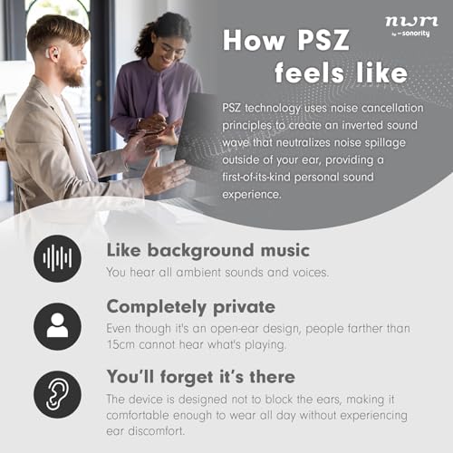 nwm MBE001 Wireless On-Ear Speakers (Open Ear Earphones) Prevent Sound Leakage with PSZ Technology (Bone Conduction Alternative) Including Microphone Dark Brown Designed by NTT Sonority in Japan - Image 5