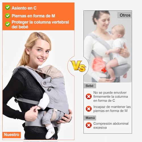 Mama, Baby Product cangurera bebe Marca LOKOOY (3)