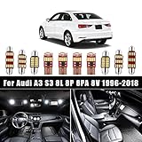 【Máquina multipropósito】:. Adecuado para luces de matrícula de automóvil, luces de mapa de automóvil, luces de techo, luces interiores, bombillas de señal de giro de automóvil, luces indicadoras, luces de maletero, luces de cortesía de puertas laterales, luces de lectura, etc.