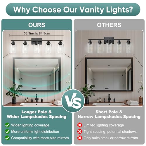 Image of Ascher Bathroom Light Fixtures, 5-Light Vanity Light Over Mirror, Matte Black Wall Sconces with Clear Glass Shades, Wall Lamp for Living Room Bedroom, E26 Base(Bulbs Not Included)