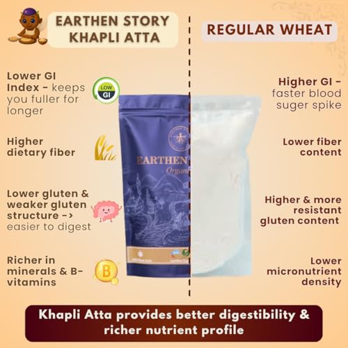 Image of Earthen Story Certified Organic Khapli Atta 1.8kg | Lab Tested for 250+ Pesticides | Stone Ground | 100% Whole Grain | Low Gluten, High Fiber for Easy Digestion, Diabetic-Friendly