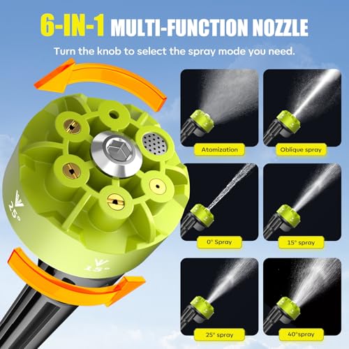 YKYI Cordless Pressure Washer, Battery Powered with 30 Speed Levels, Handheld Portable Sprayer with 6-in-1 Nozzle, 24FT High-Elastic Hose for Car, Garden, Patio Cleaning (Gray) - Image 4