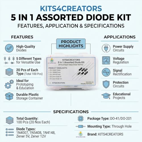 Image of 5-in-1 Diode Assorted Kit (100 Pcs) - 1N4007, 1N4148, 1N5408, 5V Zener, 12V Zener | DIY Electronic Components for School /College Projects Electronics Repair & Hobby Kits