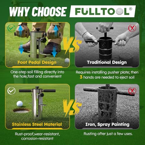 Cortador de Hoyos de Golf FULLTOOL Acero Inox con Pedal miniatura 4