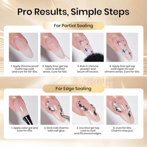Image of Beetles Liner Gel Top Coat - Decoration Sealing Nail Gel with Fine Brush for Detailed Designs, Strong Adhesion for Mirror Chrome Powder, Rhinestones & Gap Filling UV Light Cure