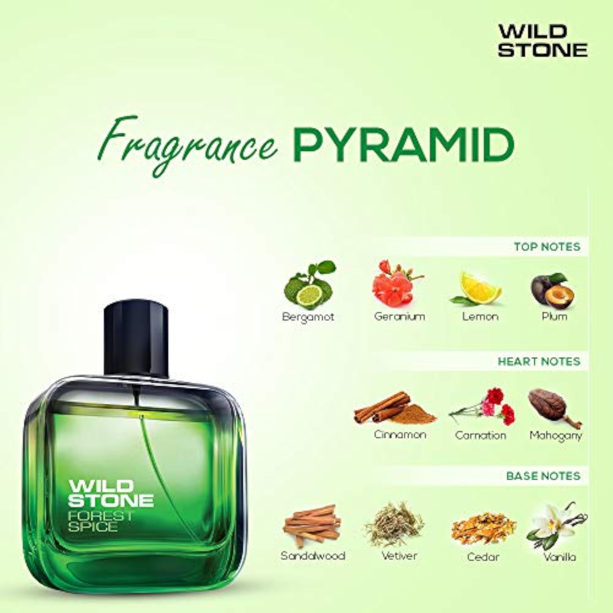 2 Edge and 1 Forest Spice Perfume for Men, Pack of 3