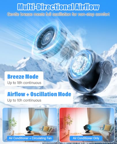 Rechargeable USB Desk Circulator Fan