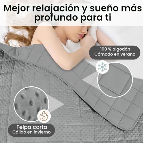 Miniatura 2 de Woltu Manta Pesada, 2,3 Kg, 90x120 Cm, Manta Ponderada De Algodón Suave Y Puntos Minky, Gris