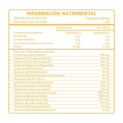 Vitamínicos, Imagen adicional