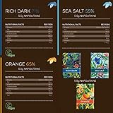 Chocolate and Love | Napolitains Tin - Pack of 30 x 5.5g Bars | Premium, Organic & Fair Trade | Perfect for Special Occasions (TIN, Sea Salt) - Image 2