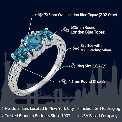 Gem Stone King 2.02 Cttw London Blue Topaz 3-Stone Ring | 925 Sterling Silver | Oval 7X5MM and Round 5MM Gemstone Birthstone | 3 Stone Wedding Anniversary Promise Ring For Women2