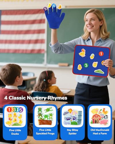 Image of CHEFAN Felt Board with Finger Puppets for Toddlers, Storytelling Toy