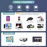 EDUP Wireless HDMI Transmitter and Receiver, Long Range Wireless Transmission 165FTs,HDMI Extender Kit 1080P, Plug and Play for Streaming Video/Audio for Laptop/Camera/Phone to Monitor/Projector/HDTV - Image 4