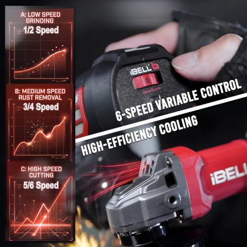 Image of IBELL IBL AGB150 AC Brushless Angle Grinder, 1500W Heavy-Duty Motor, 4500-10500 RPM, Compatible with 100mm, 115mm & 125mm Discs Dia, 3-Position Handle, Multi-Bore Support, 1-Year Warranty