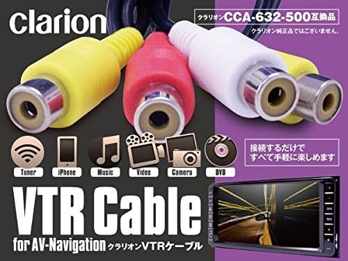 Close-up of VTR cable connectors