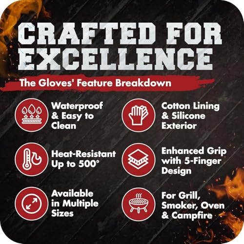 Image of KITCHEN PERFECTION Silicone Smoker BBQ Gloves - Heat Resistant Oven Mitts | Waterproof, 5-Finger Design For A Better Grip, for Pitmasters, Meat Smoking, Grilling, Cooking, Frying Turkey | Grill Gift