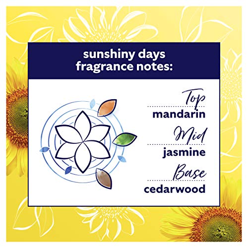 Comfort Sunshiny Days Protezione dagli odori per