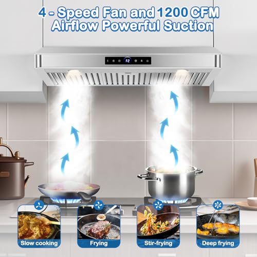 Image of 36 inch Under Cabinet Range Hood 1200 CFM with 4-Speed Gesture Sensing & Touch Control, Stainless Steel Kitchen Stove Vent Hoods with 2 LED Lights, Time Setting, Dishwasher-Safe Baffle Filters