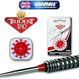 WINMAU
