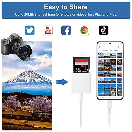 image for TIANSONG USB C SD Card Reader,USB 3.0 High Speed to SD Card Adapter fo